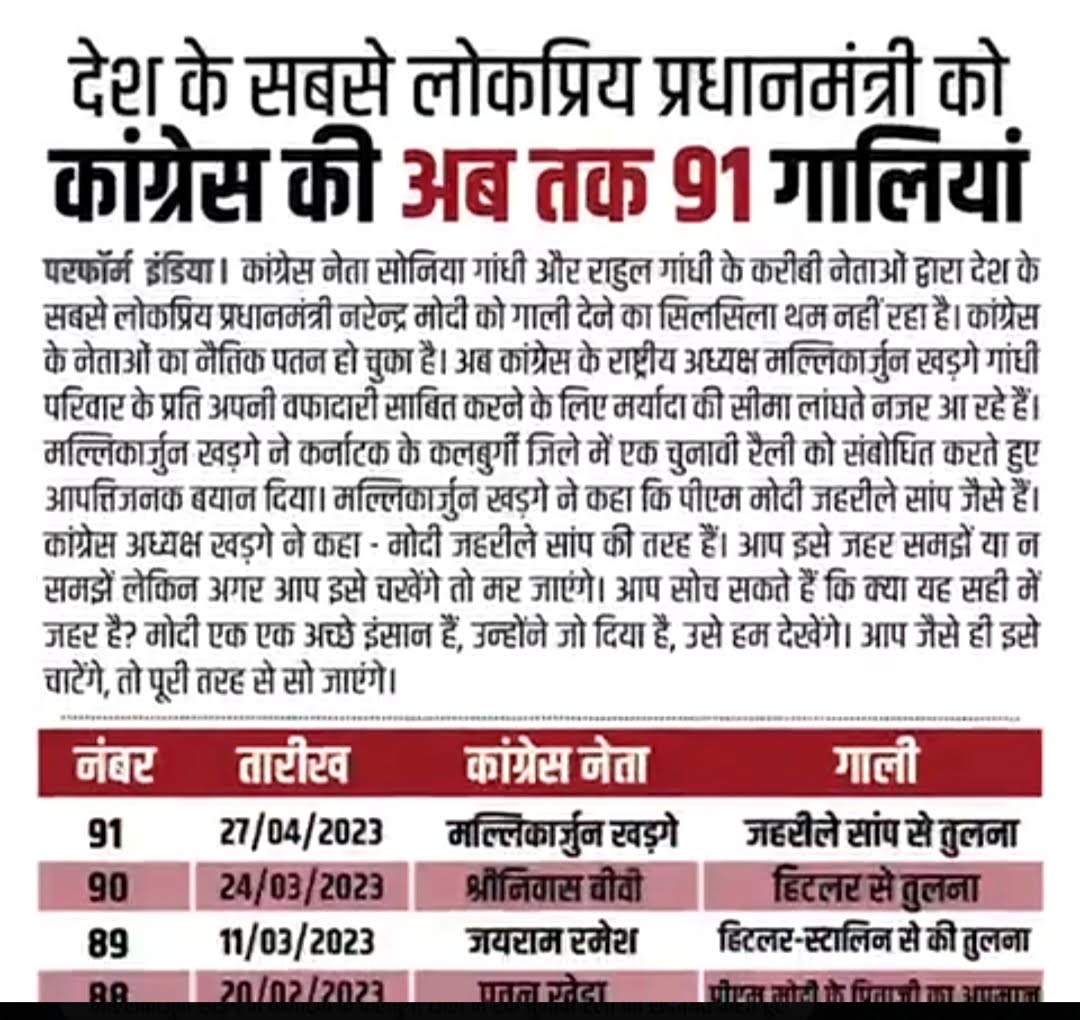 PM Modi said, Congress abused me 91 times Prime Minister Narendra Modi