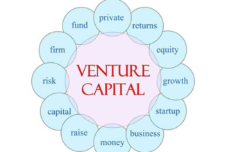 Venture Capital Financing