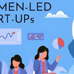 Women-led Start-ups