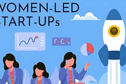 Women-led Start-ups