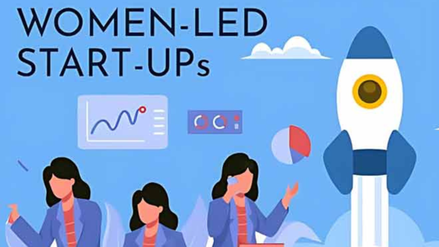 Women-led Start-ups