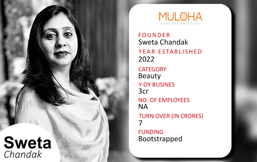 Sweta Chandak’s MULOHA