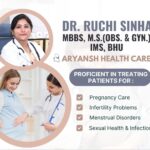 Aryansh Health Care