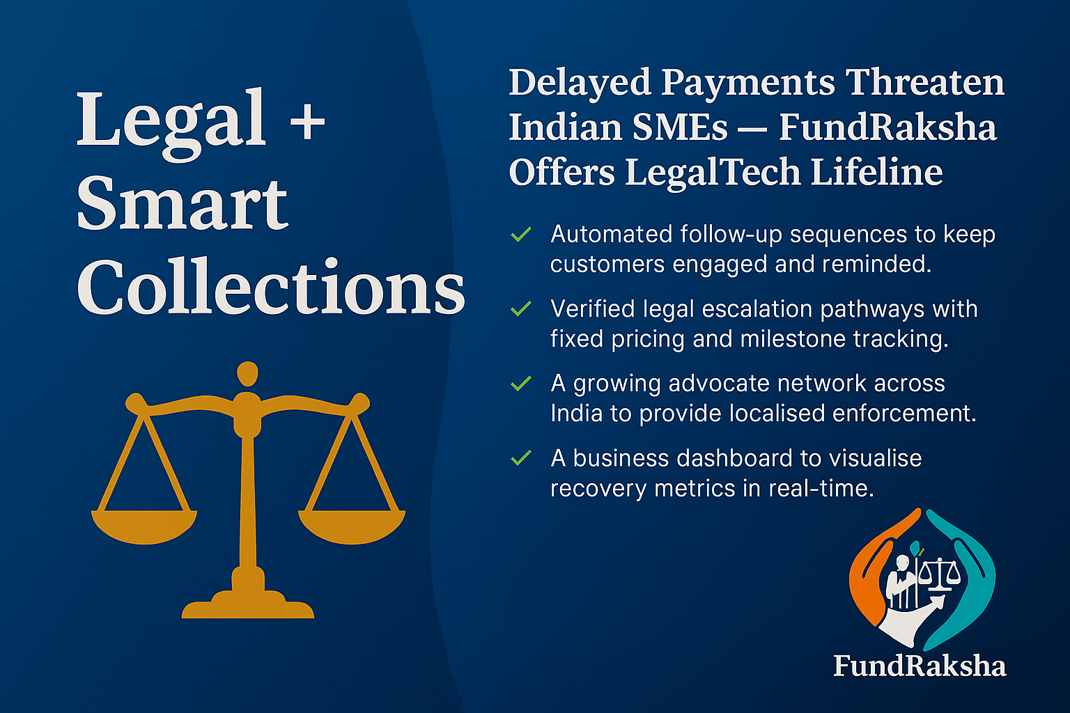 Delayed Payments Threaten Indian SMEs — FundRaksha Offers LegalTech Lifeline FundRaksha