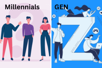 Gen Z and Millennials