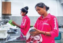 Snabbit Is Turning Instant House-Help Into Neighbourhood Infrastructure, Redefining Urban Living in India Snabbit